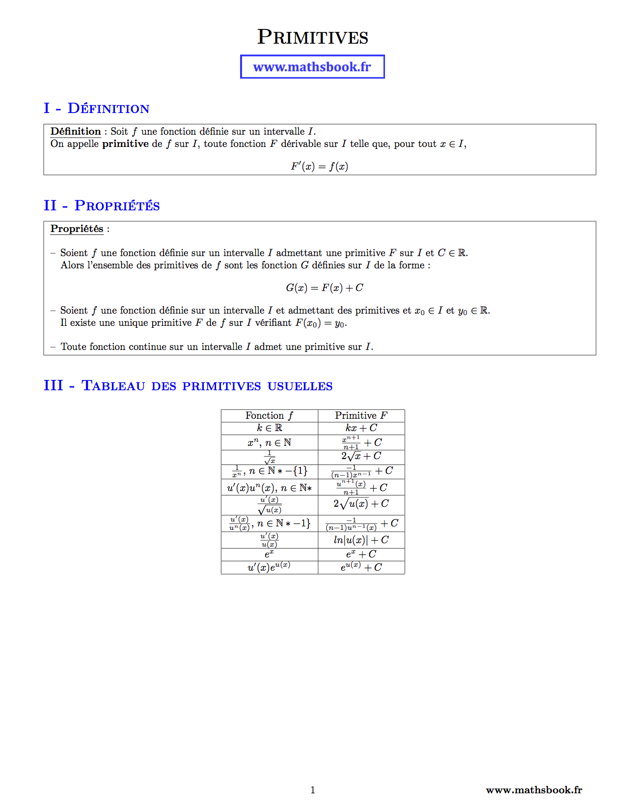 primitives usuelles proprietes
